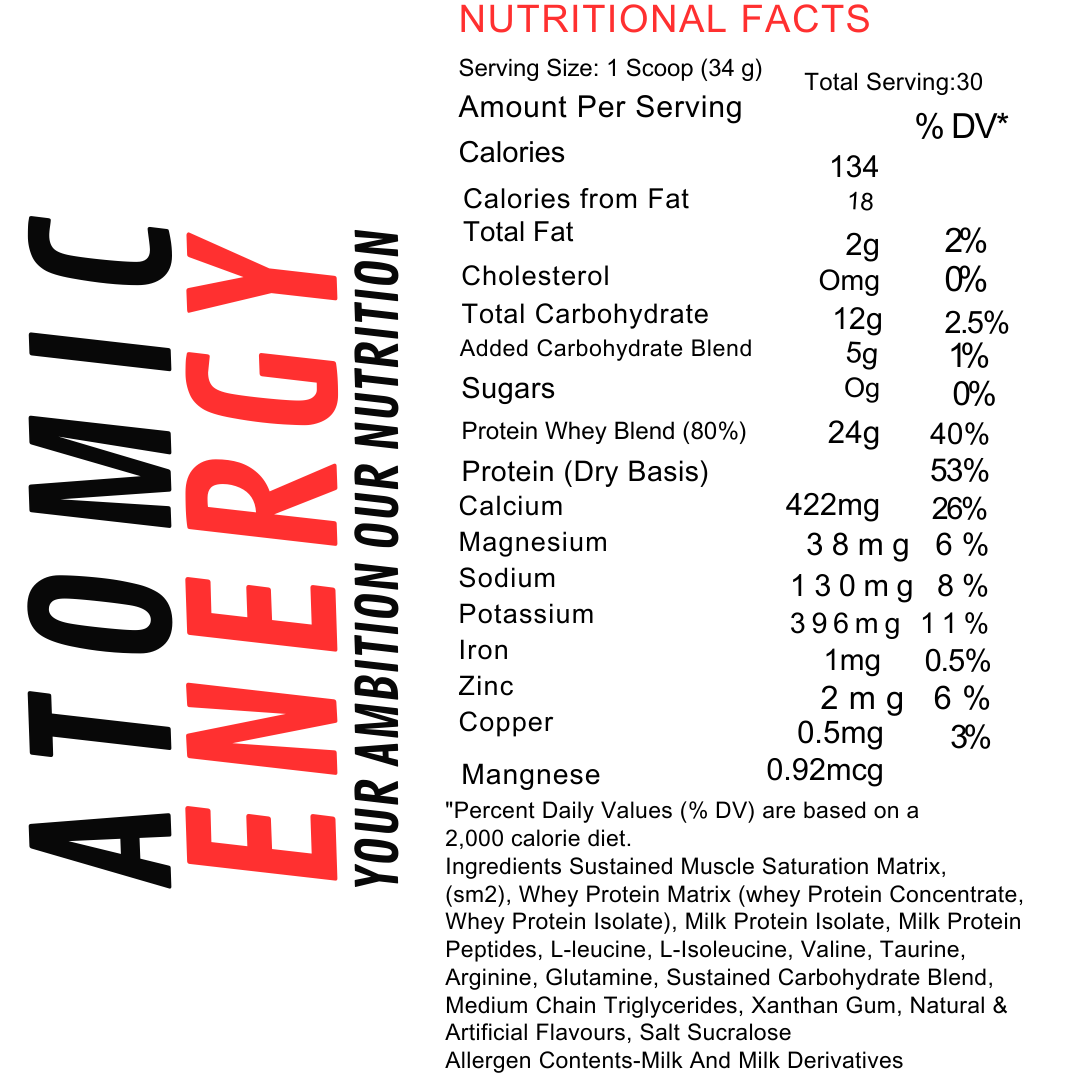 Atomic Energy Premium Whey Protein 1kg l 24g Protein For Muscle Building &amp; Recovery, 30 Servings (1kg, Chocolate)